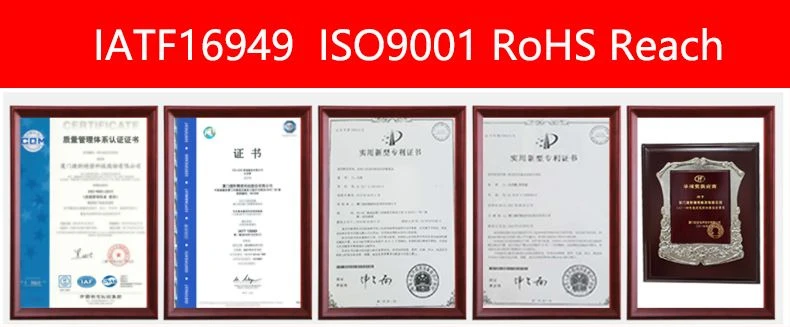 certificates