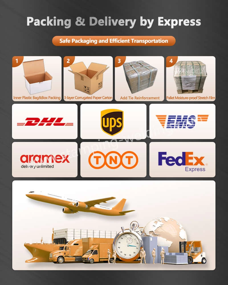 Packaging and Transportation Packaging and Transportation