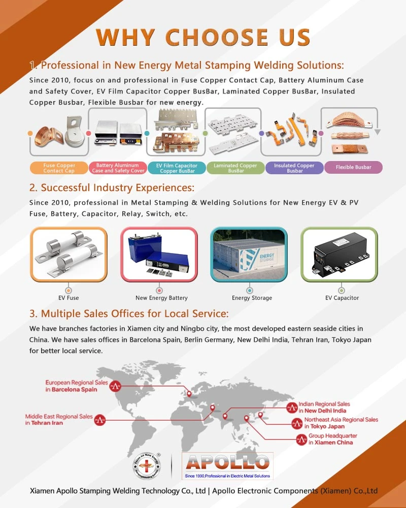 why choose our Bus Bar For EV Control System why choose our Bus Bar For EV Control System